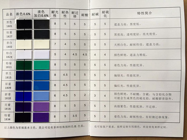 黑白蓝